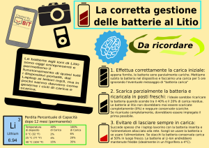 Batterie al litio | AmicoBIT Computer Montecatini