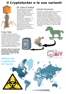 Cryptolocker | AmicoBIT Computer Montecatini