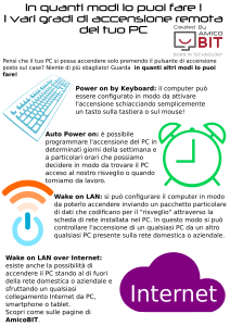 Wake on Lan | AmicoBIT Computer Montecatini