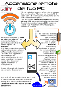 Power on | AmicoBIT Computer Montecatini