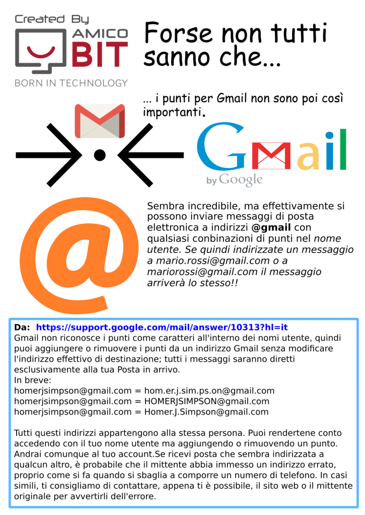il punto negli indirizzi Gmail