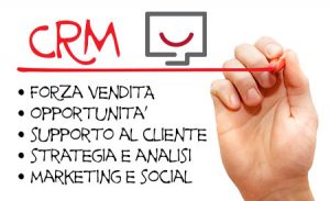 CRM customer relationship management