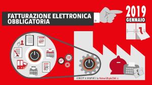 fattura elettronica 2019 - AmicoBIT Computer Montecatini