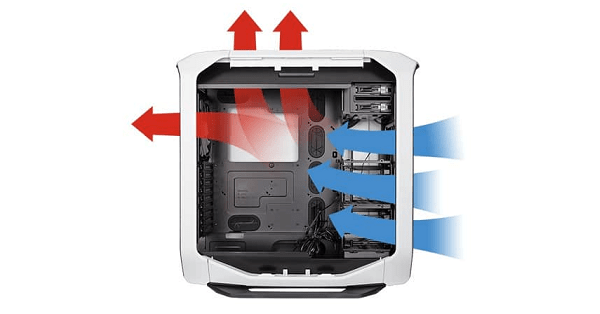 surriscaldamento computer